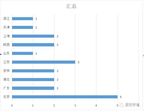 理论国产一级,引领科技创新，铸就民族品牌辉煌  第3张