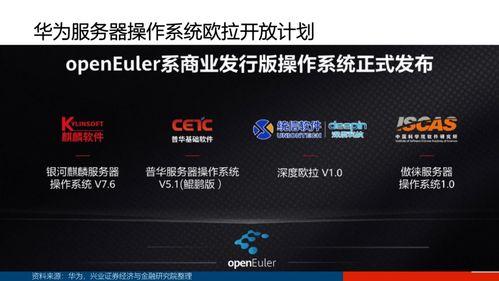 国产75页,揭秘中国电影产业的崛起之路