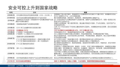 国产75页,揭秘中国电影产业的崛起之路  第2张