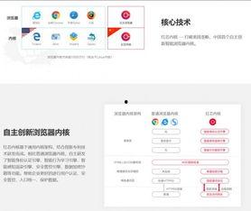 国产在线自  第2张