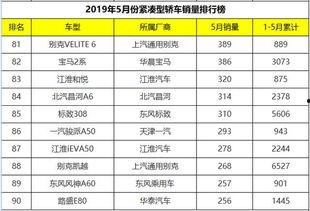 国产三级排行榜,盘点年度热门佳作,揭秘国产影视新趋势 第2张 国产三级排行榜,盘点年度热门佳作,揭秘国产影视新趋势 第2张