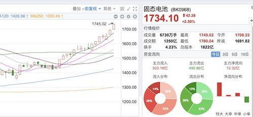 国产99久,铸就我国坦克工业新高峰  第3张