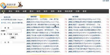 国产资源福利,助力民族产业腾飞的新引擎  第2张