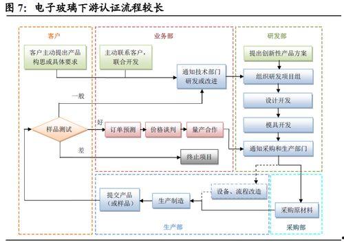 91po国产,揭秘神秘东方古国的历史与文化  第2张