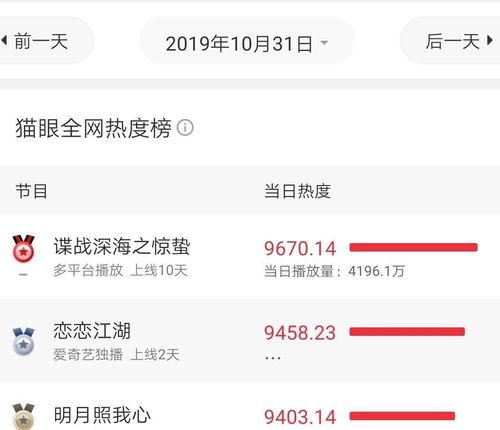 国产在线最新,创新驱动，引领行业发展新篇章  第2张